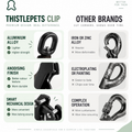 ThistlePets Leather Leash